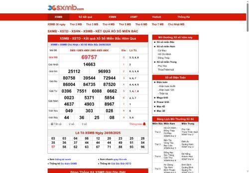 Sxmb.com Reviews Scam