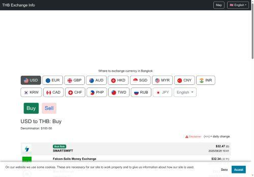Thb-exchange.info Reviews Scam