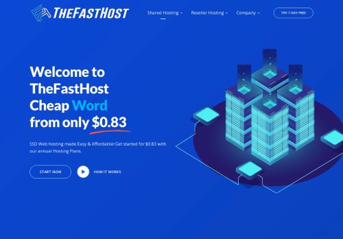 Thefasthost.net Reviews Scam