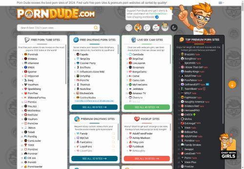 Theporndude.com Reviews Scam