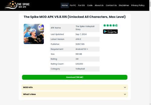 Thespikemodapk.org Reviews Scam