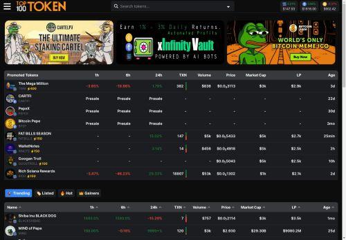 Top100token.com Reviews Scam