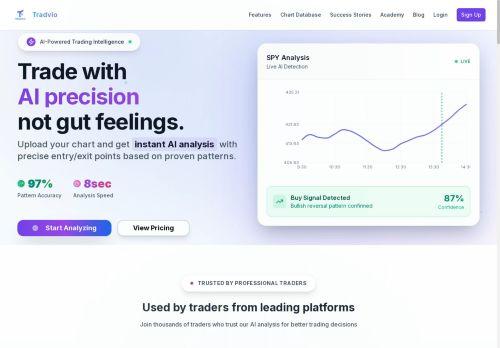 Tradvio.com Reviews Scam