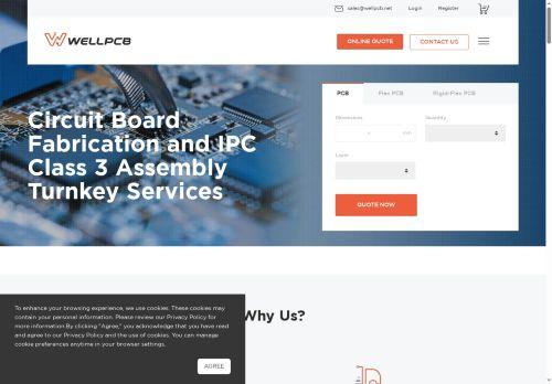 Wellpcb.com Reviews Scam