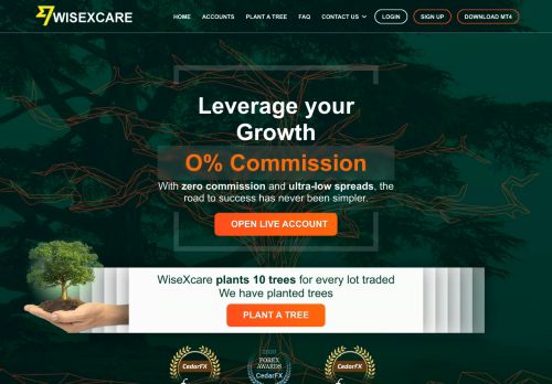 Wisexcare.com Reviews Scam
