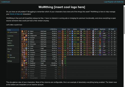 Wowthing.org Reviews Scam