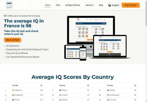 Wwiqtest.com Reviews Scam