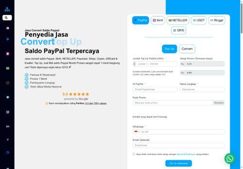 Yudistira.net Reviews Scam