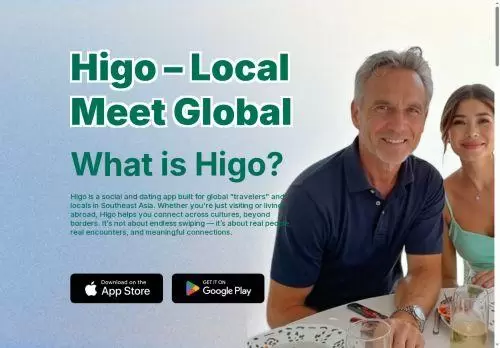 Higodating.com Reviews Scam