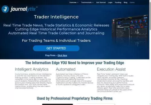 Journalytix.me Reviews Scam