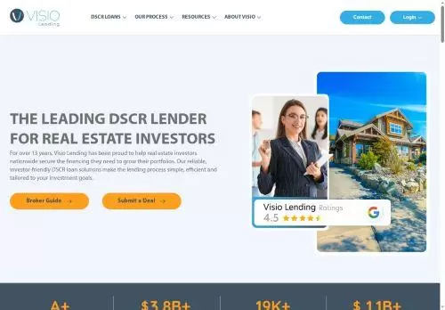 Visiolending.com Reviews Scam