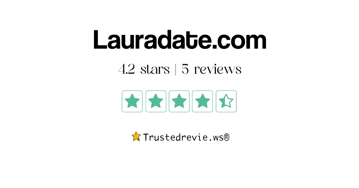 Lauradate.com Review: Legit or Scam? [2026 New Reviews]